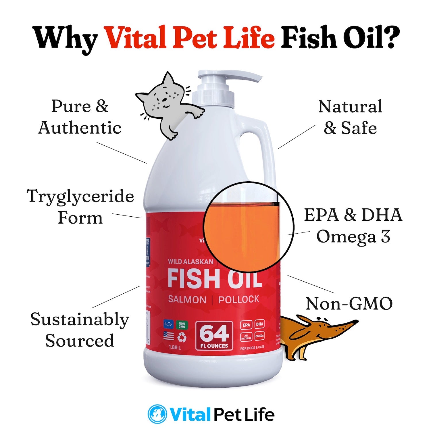 Is fish oil outlet bad for cats