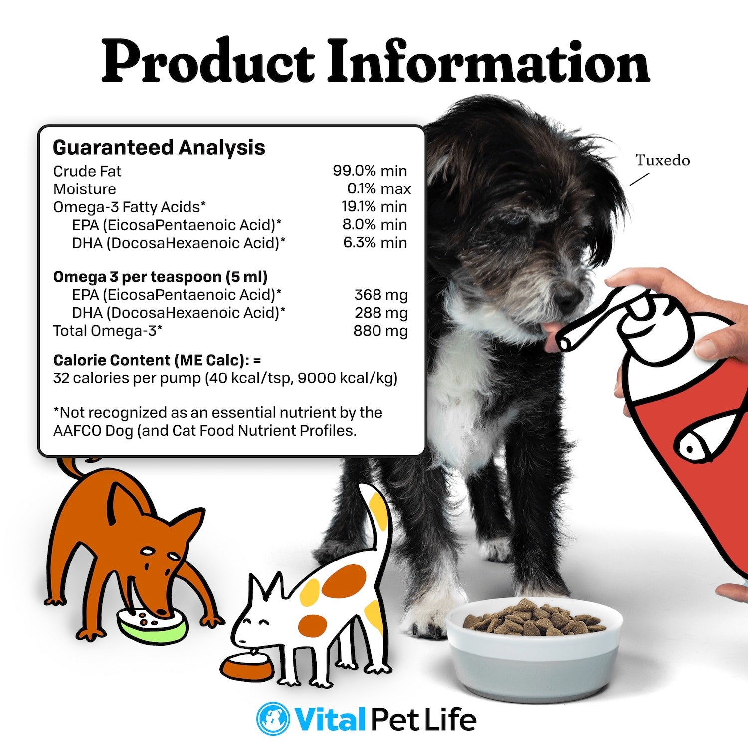 Crude fat for store dogs